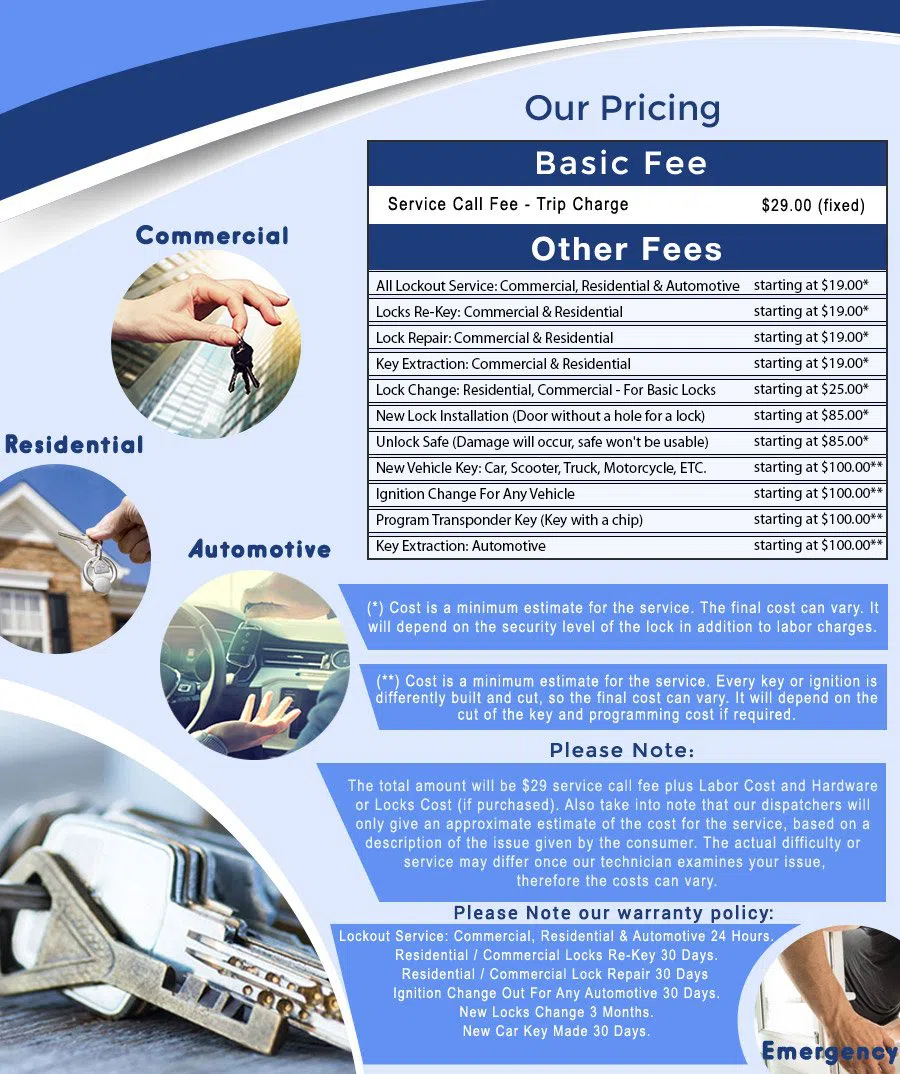 Silver Spring Star Locksmith Silver Spring, MD 301-969-3118